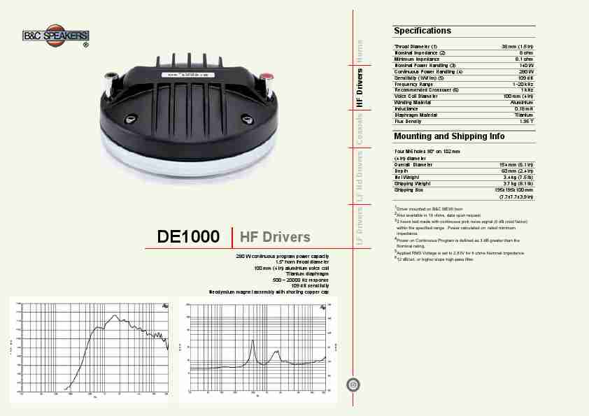 B&C; Speakers Portable Speaker DE1000-page_pdf